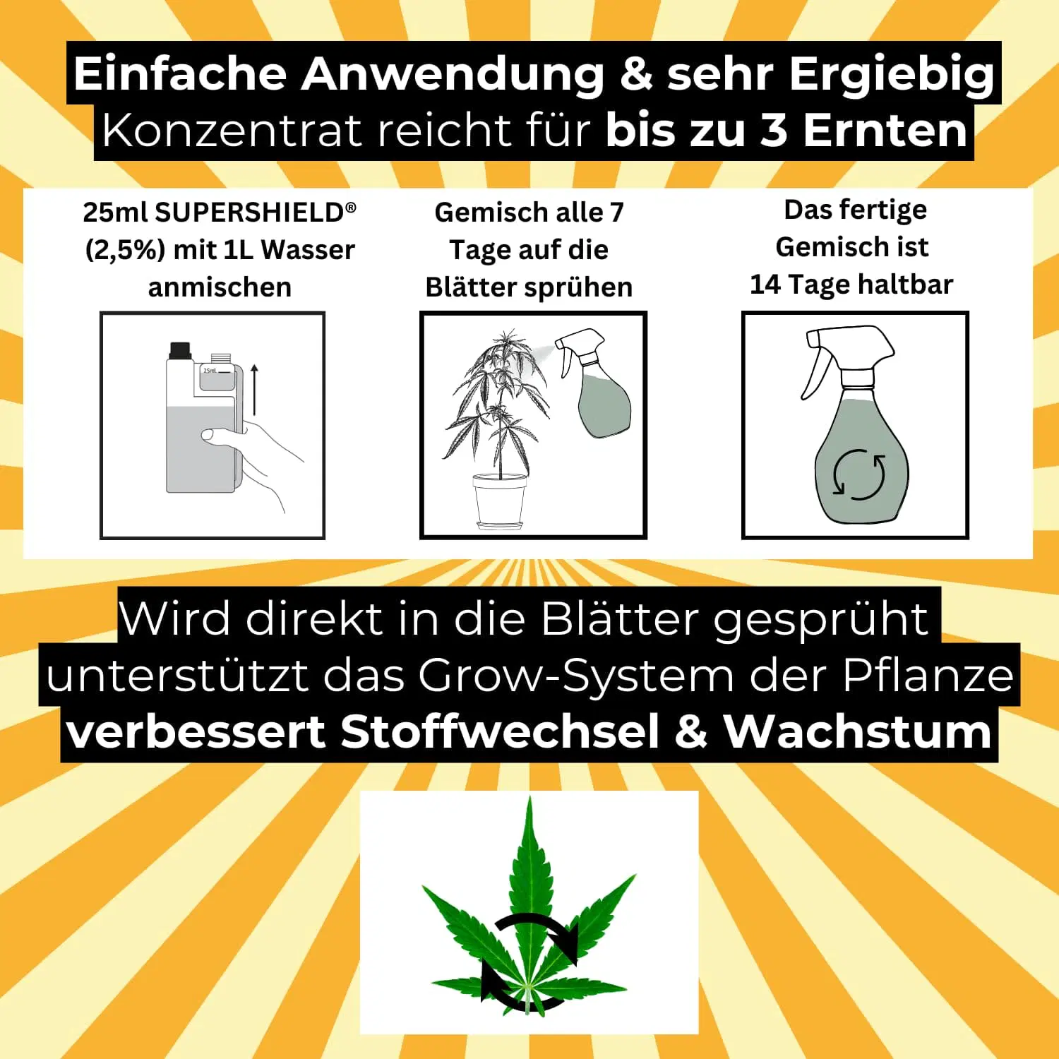 Cannabis Supershield – Bio Pflanzenschutz und Dünger – Bild 2